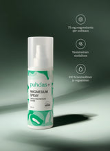 Magnesium spray 150 ml