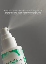 Magnesium spray 150 ml